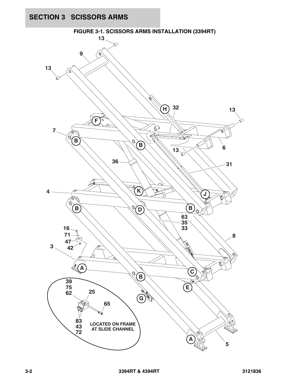 Figure 3-1. scissors arms installation (3394rt) | JLG 4394RT EURO Parts Manual User Manual | Page 84 / 188