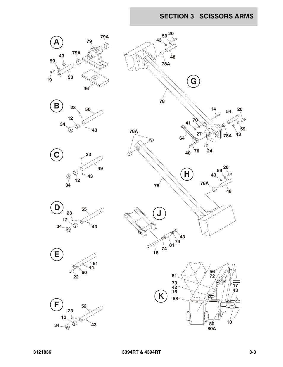 JLG 4394RT EURO Parts Manual User Manual | Page 85 / 188