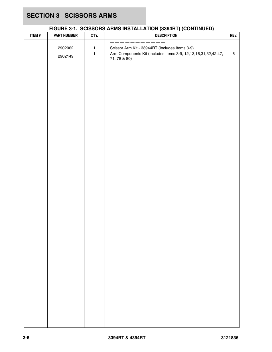 JLG 4394RT EURO Parts Manual User Manual | Page 88 / 188