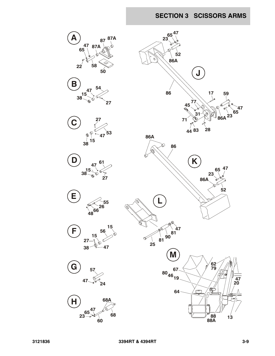 JLG 4394RT EURO Parts Manual User Manual | Page 91 / 188