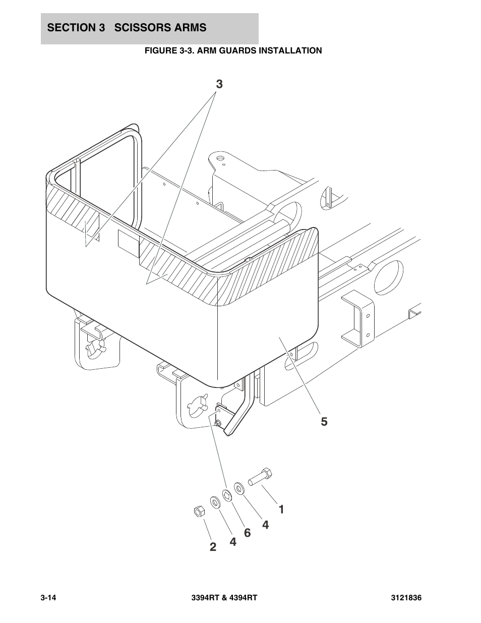 Figure 3-3. arm guards installation | JLG 4394RT EURO Parts Manual User Manual | Page 96 / 188