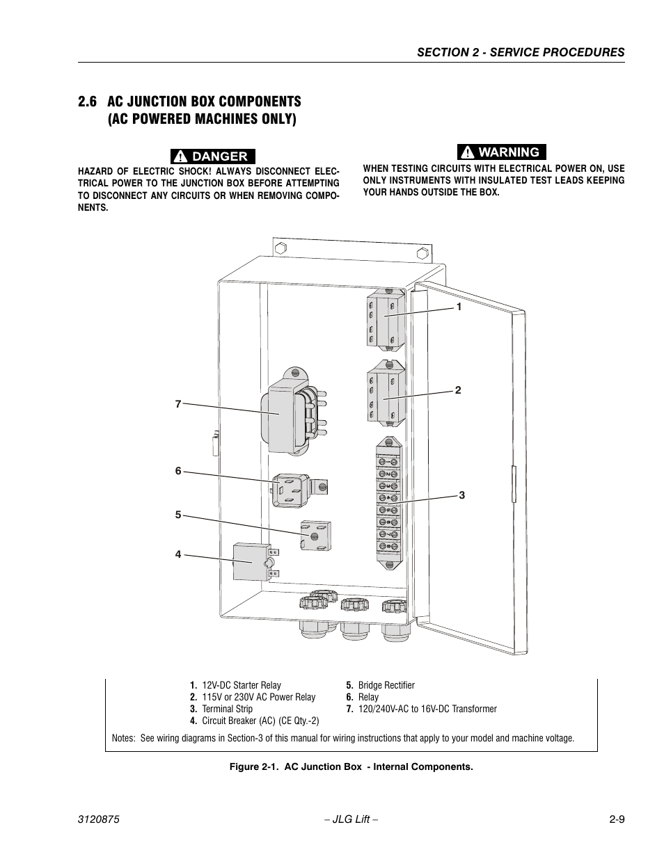 Ac junction box components (ac machines only) -9, Ac junction box - internal components -9 | JLG 19AMI (3120875) Service Manual User Manual | Page 25 / 70