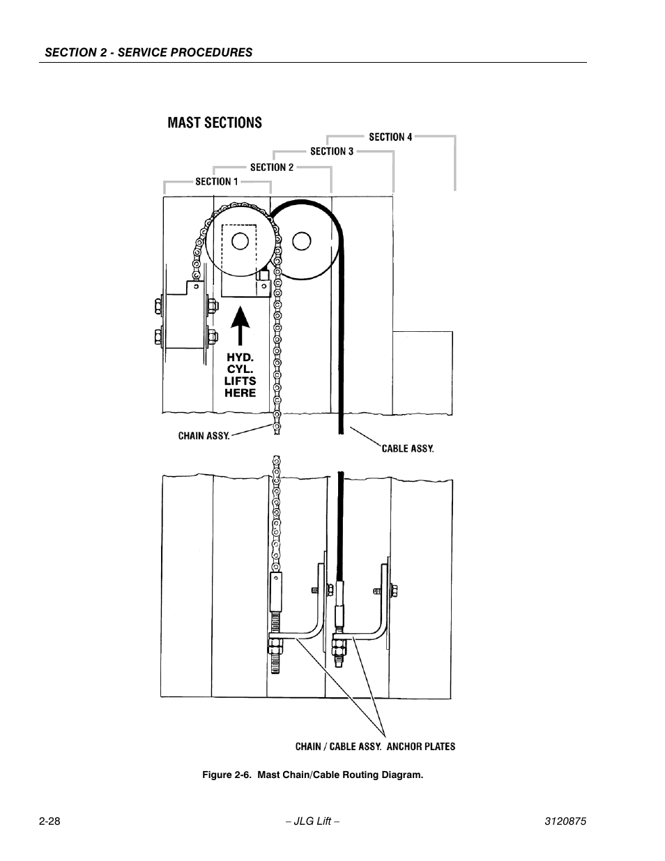 Mast chain/cable routing diagram -28 | JLG 19AMI (3120875) Service Manual User Manual | Page 44 / 70