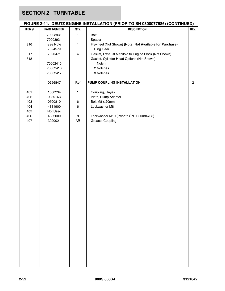 JLG 860SJ Parts Manual User Manual | Page 102 / 360