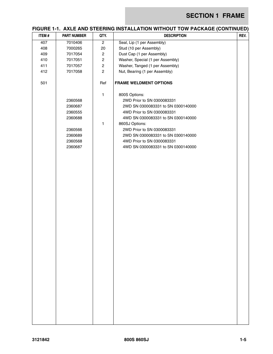 JLG 860SJ Parts Manual User Manual | Page 11 / 360