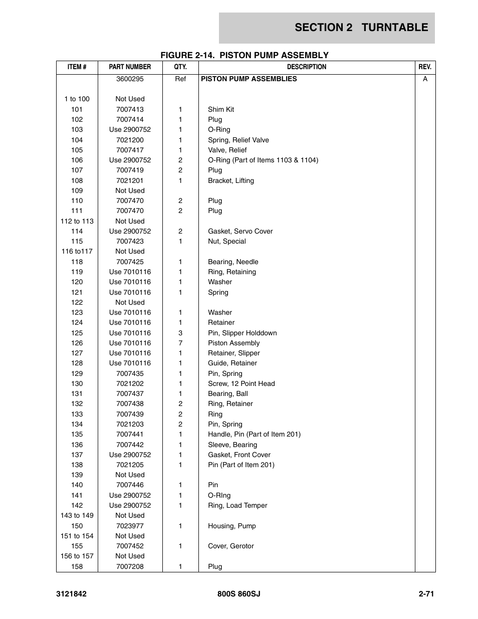 JLG 860SJ Parts Manual User Manual | Page 121 / 360