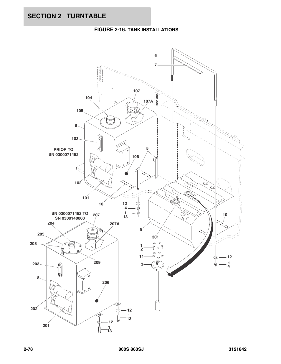 Figure 2-16. tank installations, Figure 2-16 | JLG 860SJ Parts Manual User Manual | Page 128 / 360