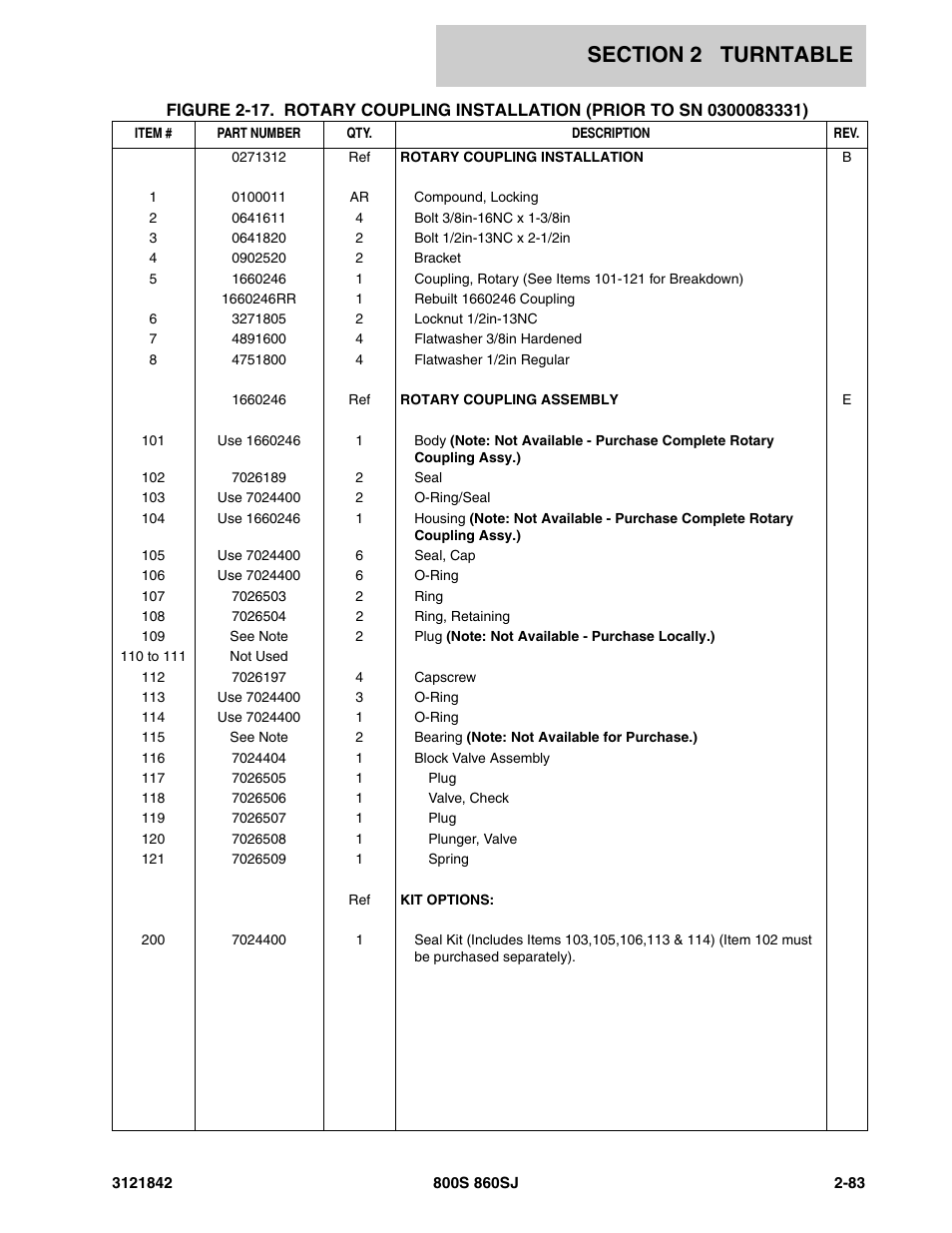 JLG 860SJ Parts Manual User Manual | Page 133 / 360