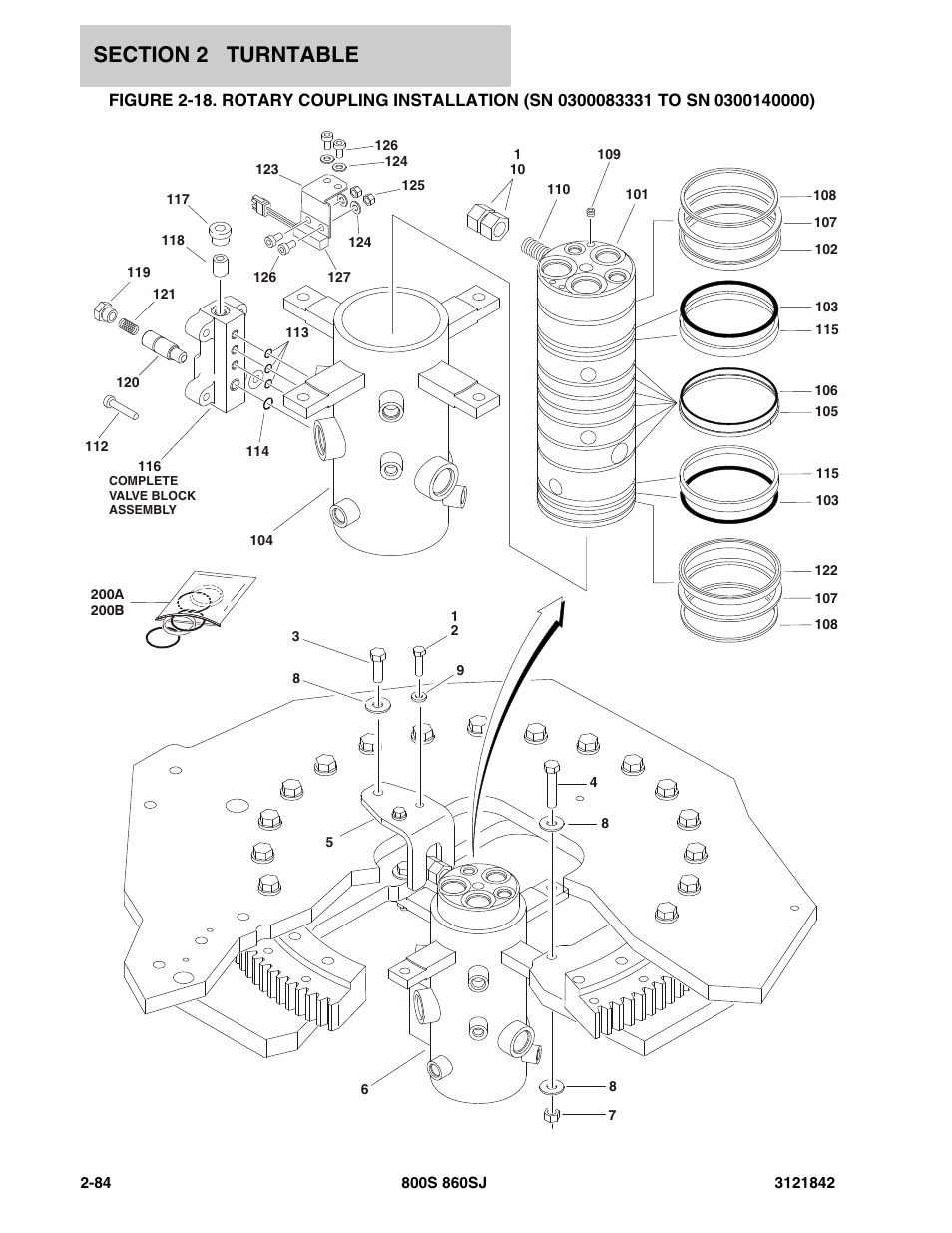 Rotary | JLG 860SJ Parts Manual User Manual | Page 134 / 360