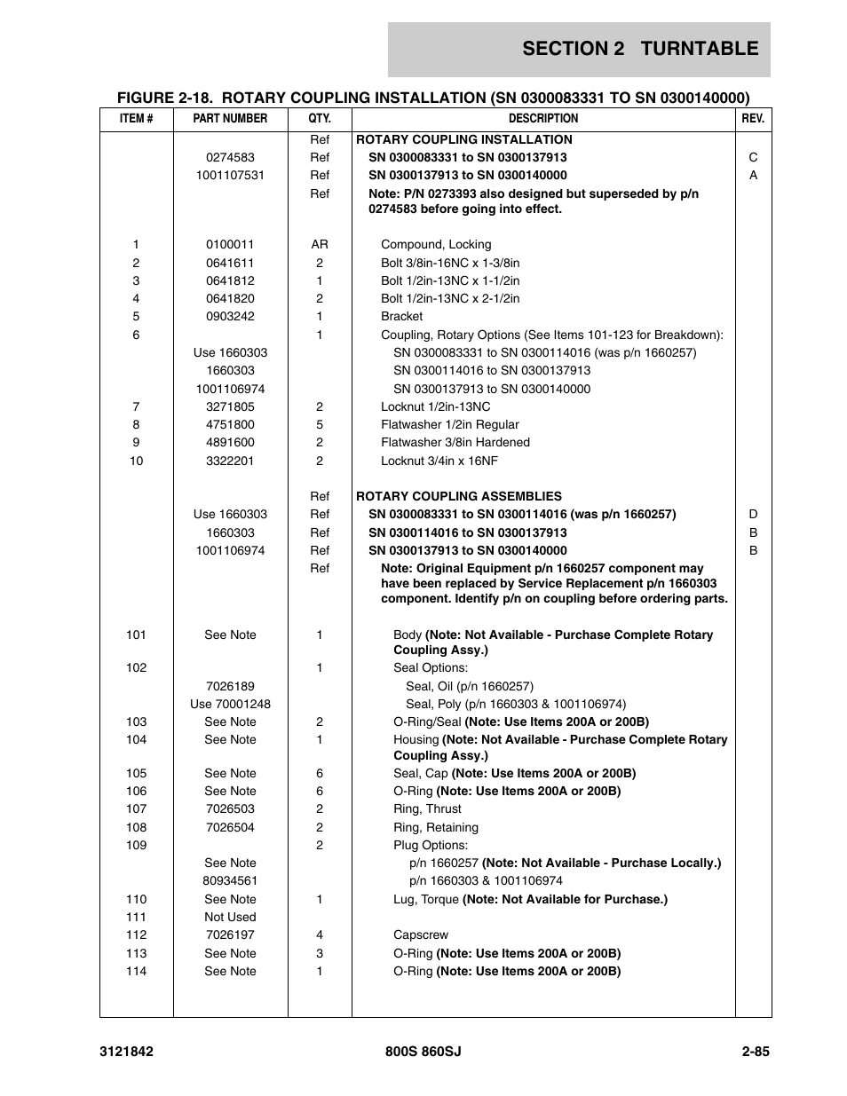 JLG 860SJ Parts Manual User Manual | Page 135 / 360