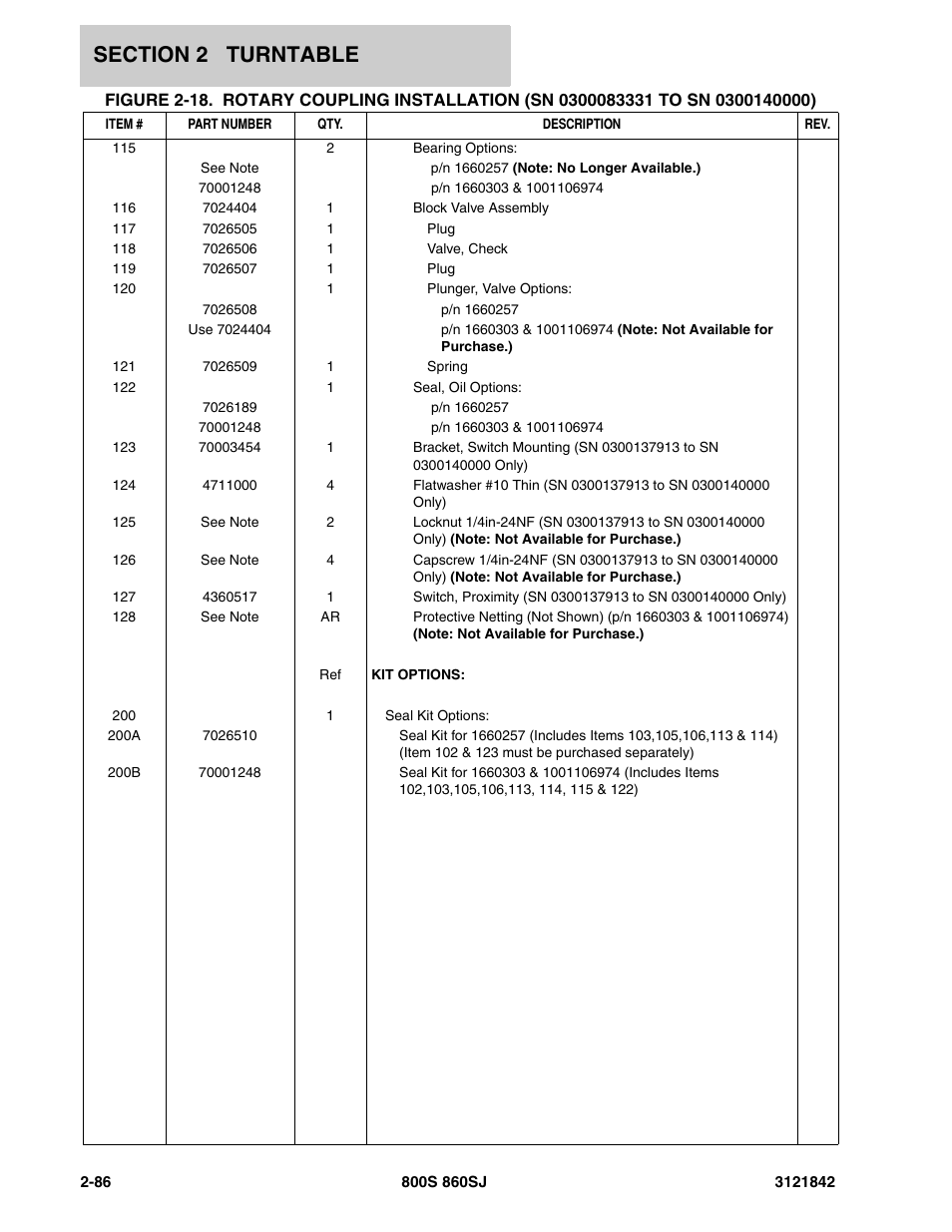 JLG 860SJ Parts Manual User Manual | Page 136 / 360