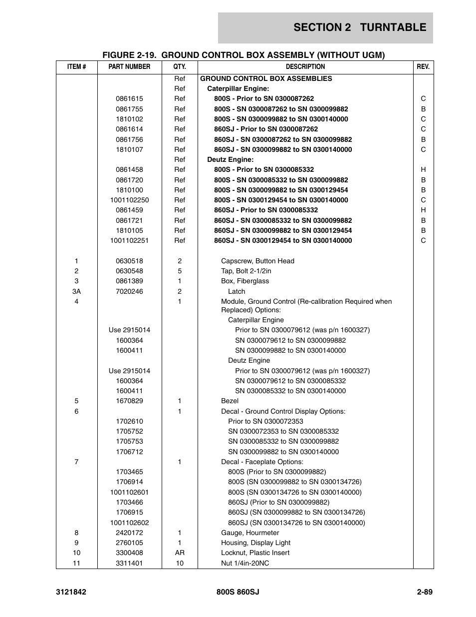 JLG 860SJ Parts Manual User Manual | Page 139 / 360