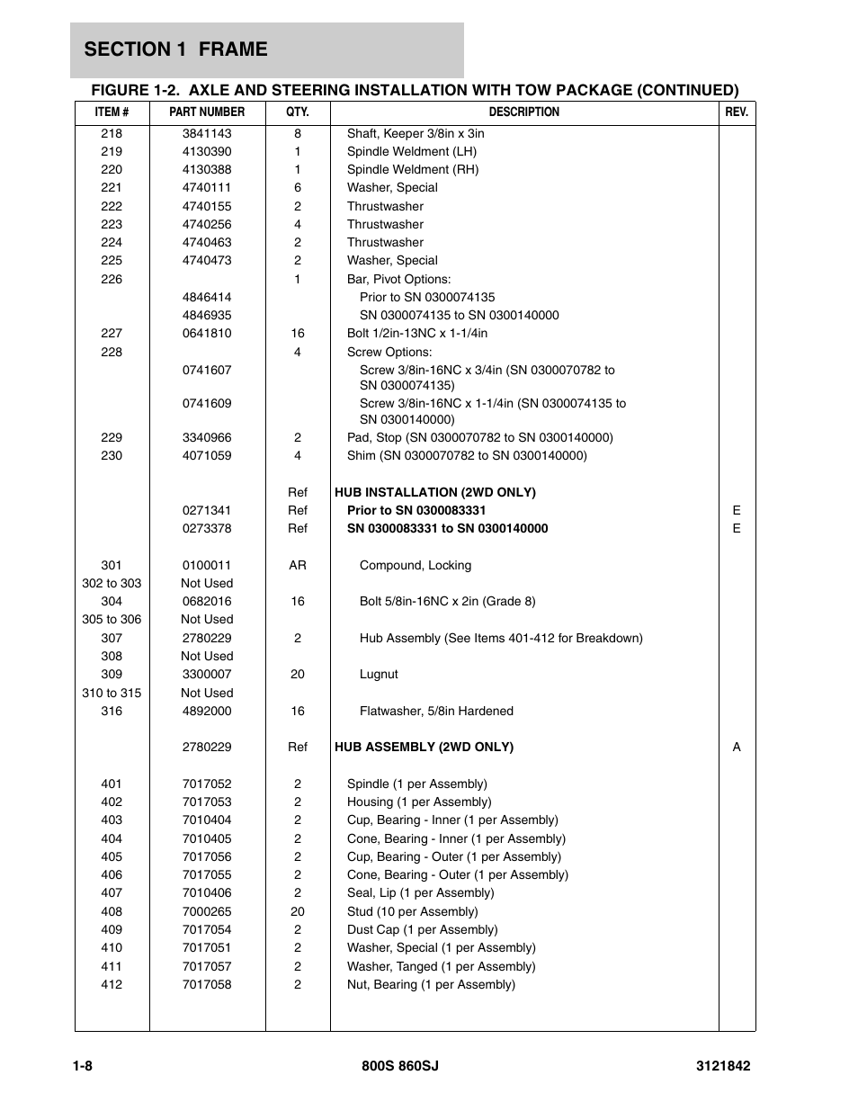 JLG 860SJ Parts Manual User Manual | Page 14 / 360