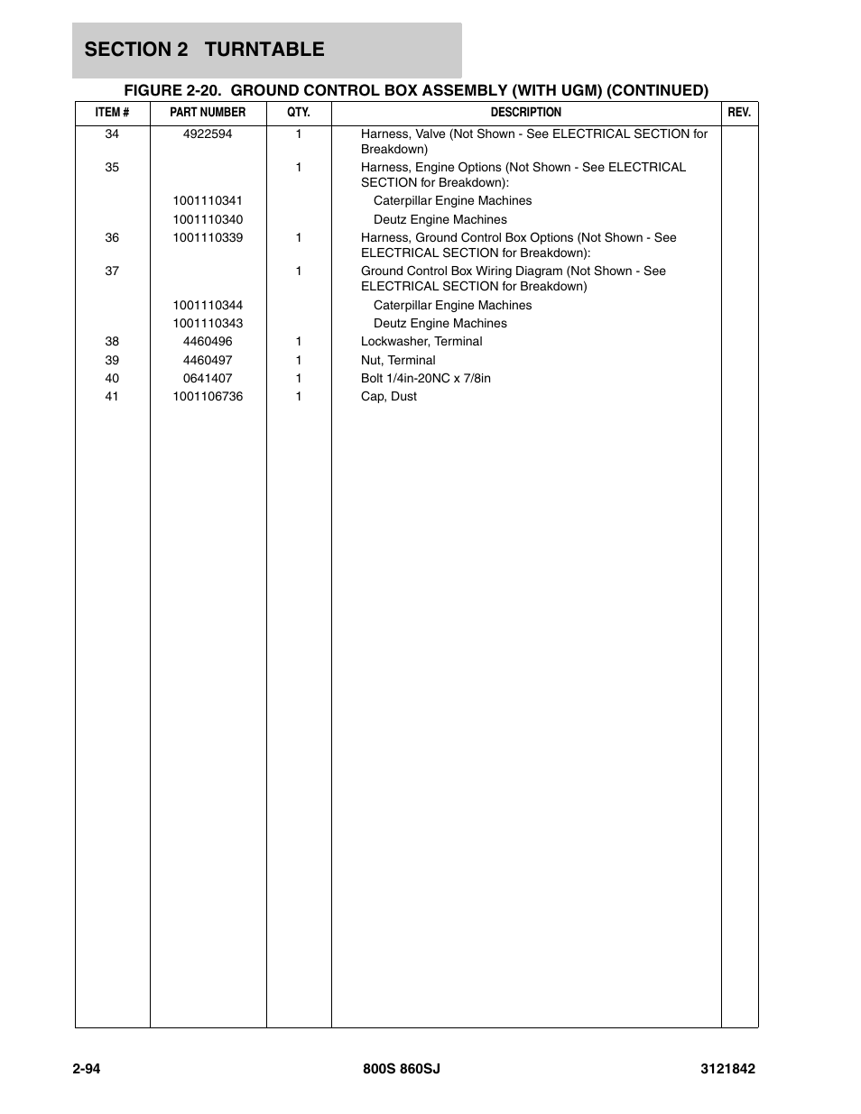 JLG 860SJ Parts Manual User Manual | Page 144 / 360