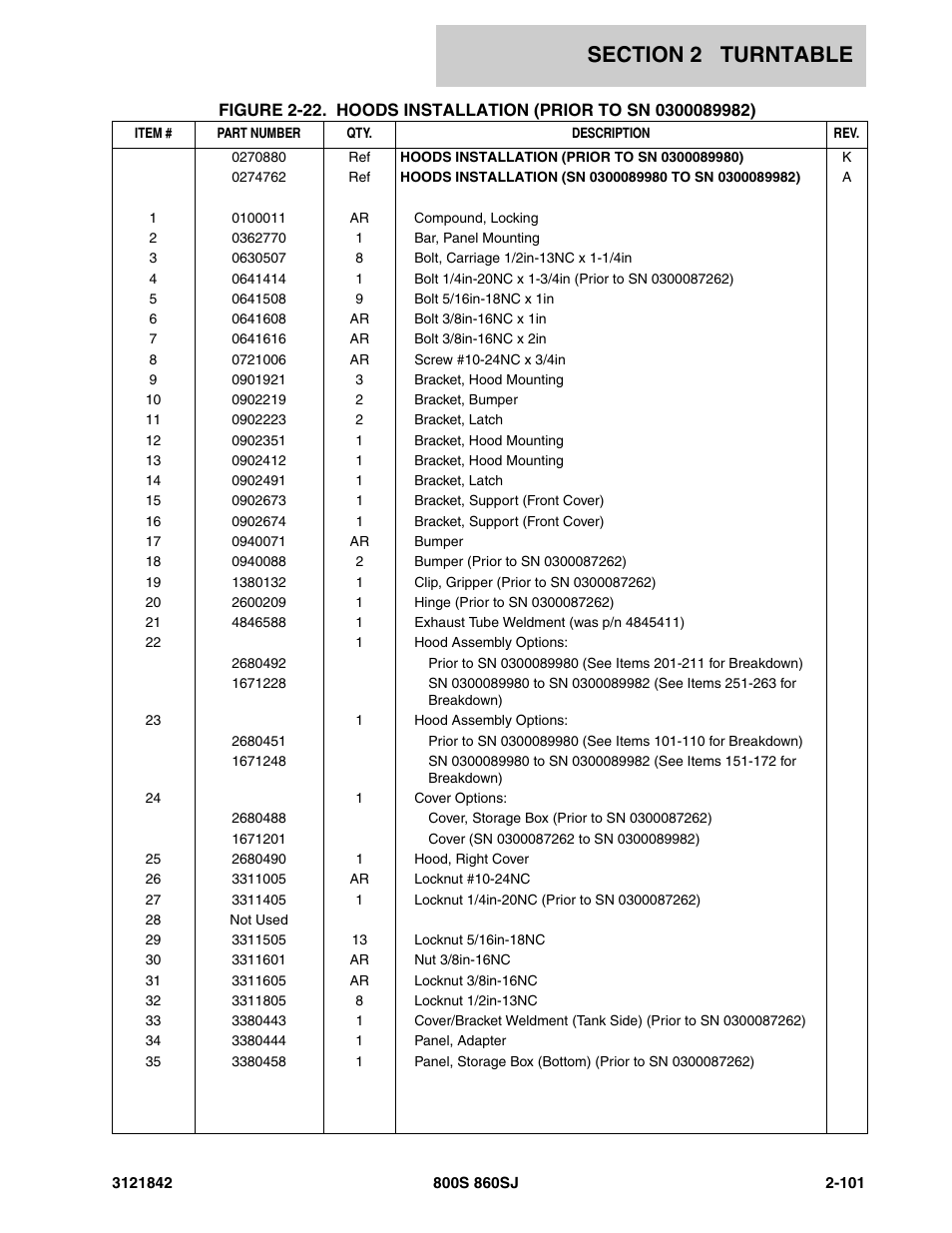 JLG 860SJ Parts Manual User Manual | Page 151 / 360