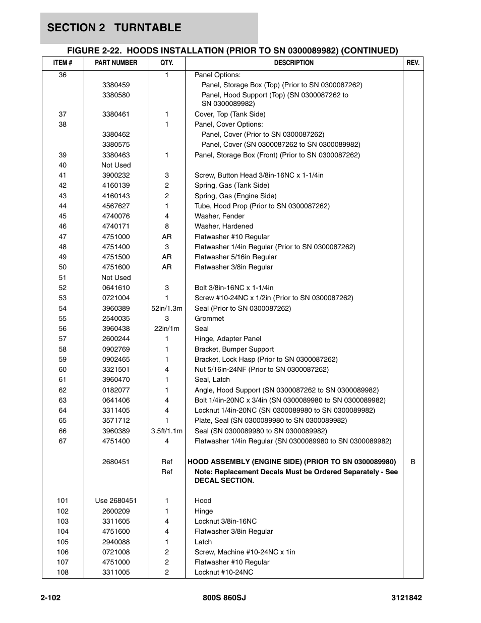 JLG 860SJ Parts Manual User Manual | Page 152 / 360