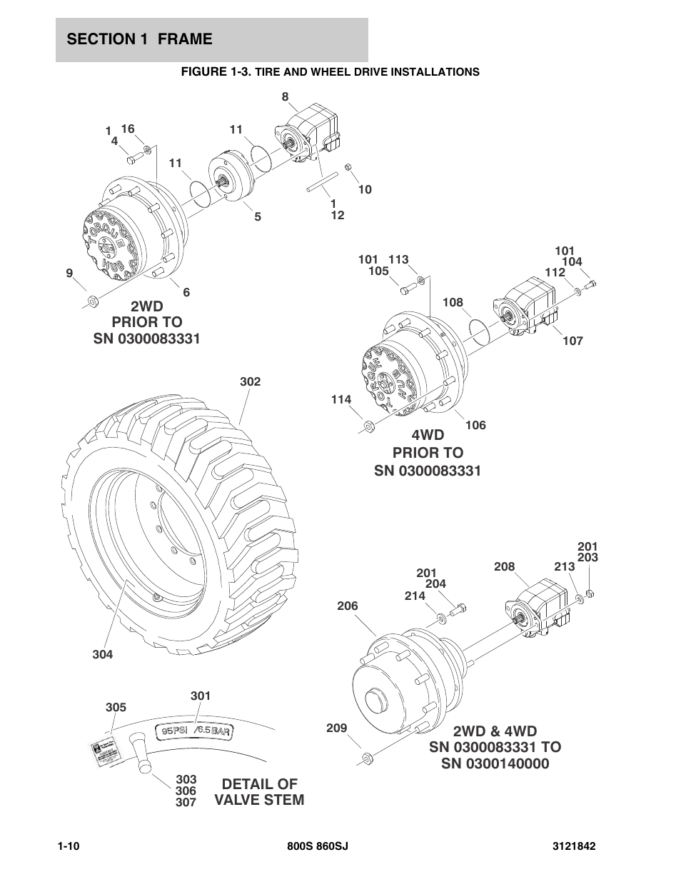Figure 1-3. tire and wheel drive installations, Tire | JLG 860SJ Parts Manual User Manual | Page 16 / 360