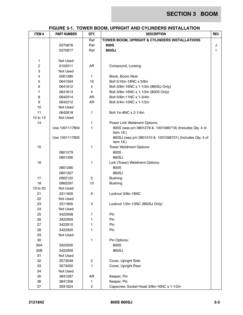 JLG 860SJ Parts Manual User Manual | Page 167 / 360