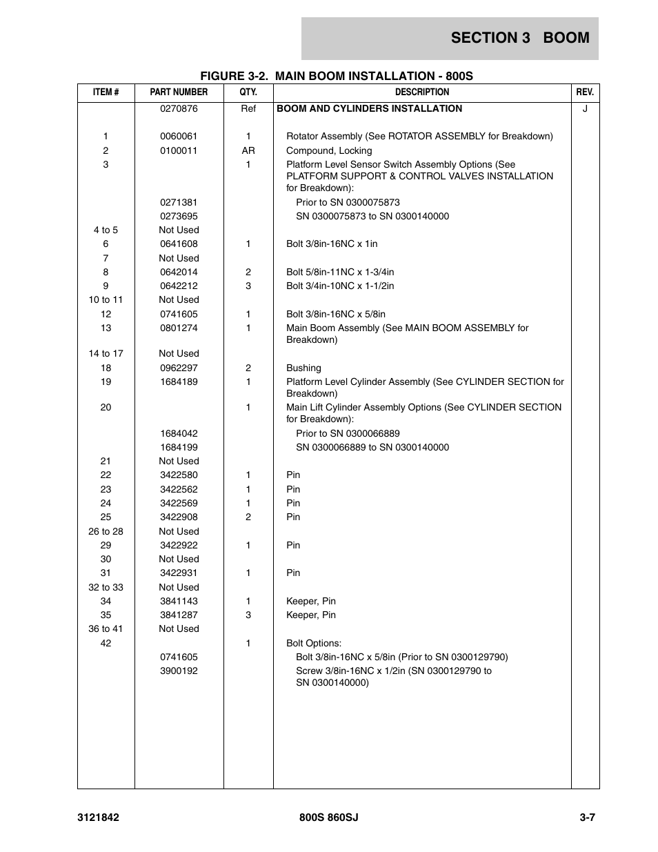 JLG 860SJ Parts Manual User Manual | Page 171 / 360