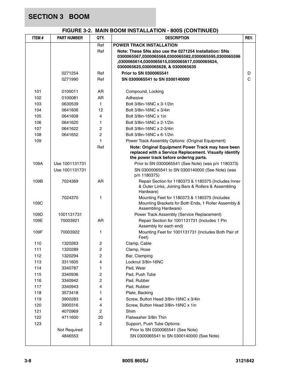 JLG 860SJ Parts Manual User Manual | Page 172 / 360