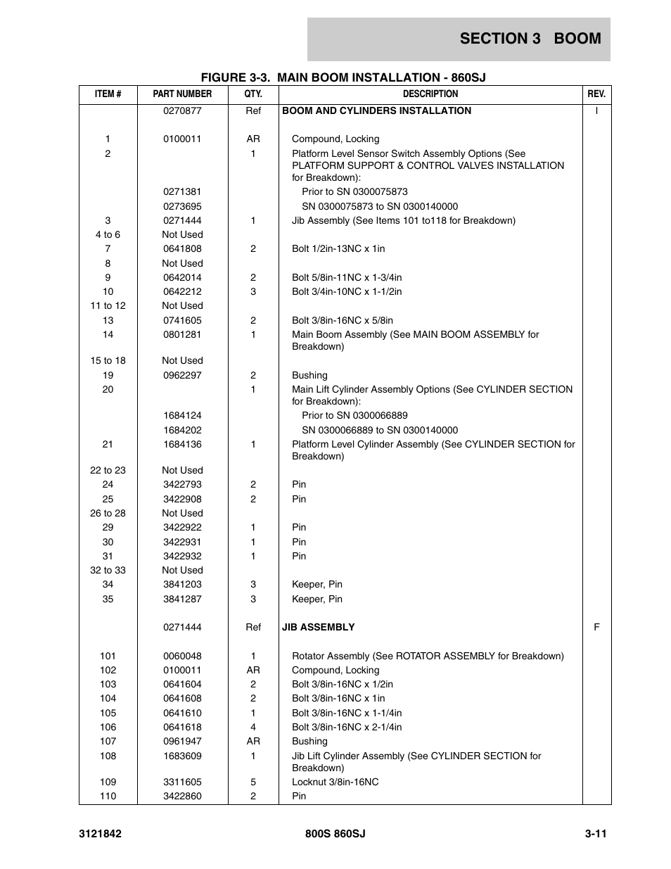 JLG 860SJ Parts Manual User Manual | Page 175 / 360