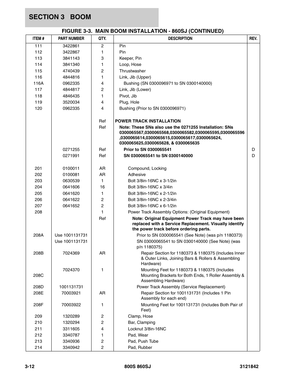 JLG 860SJ Parts Manual User Manual | Page 176 / 360