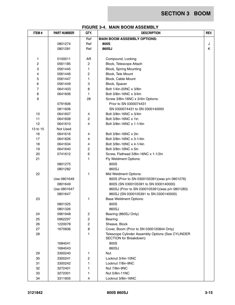 JLG 860SJ Parts Manual User Manual | Page 179 / 360