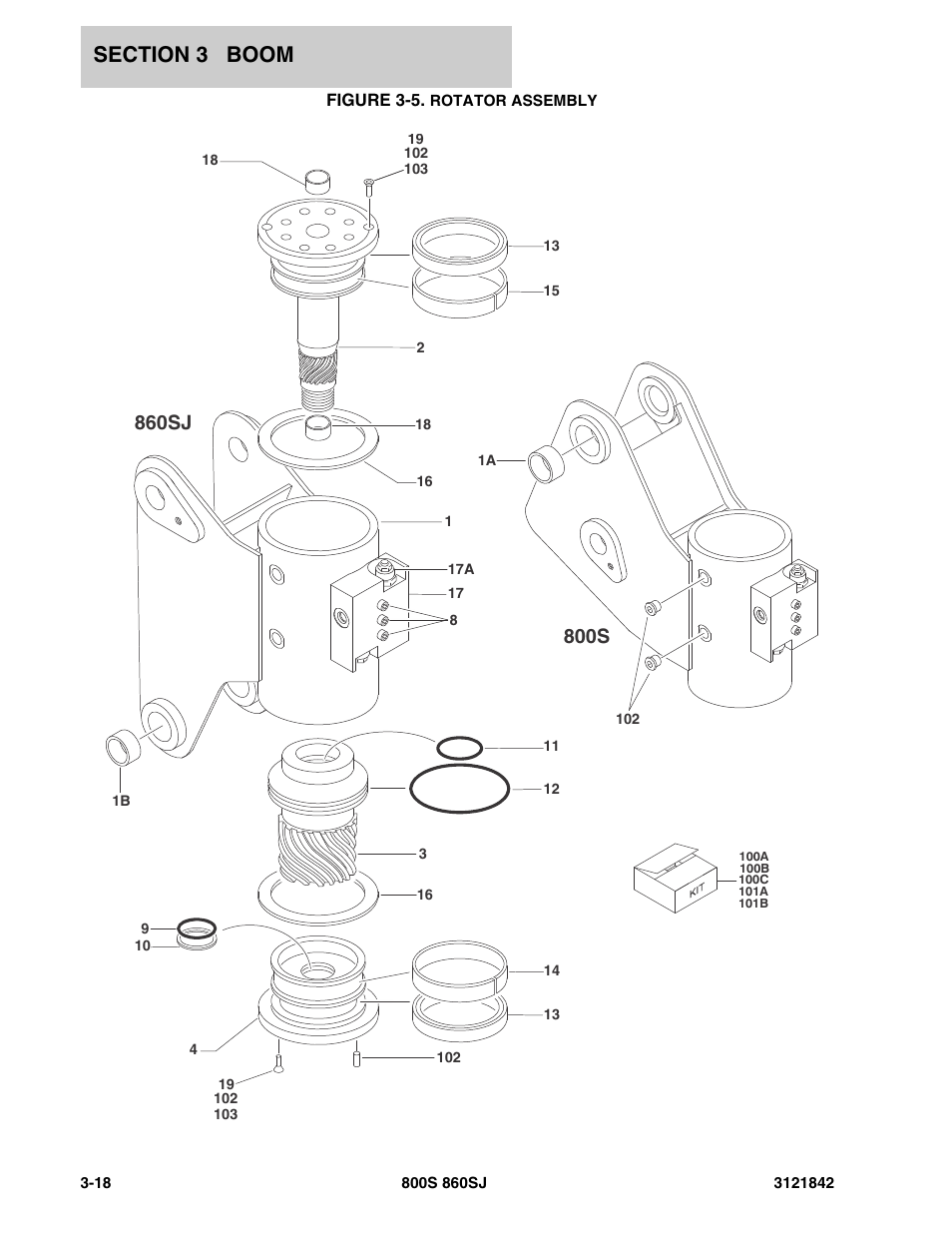 Figure 3-5. rotator assembly, Rotator | JLG 860SJ Parts Manual User Manual | Page 182 / 360