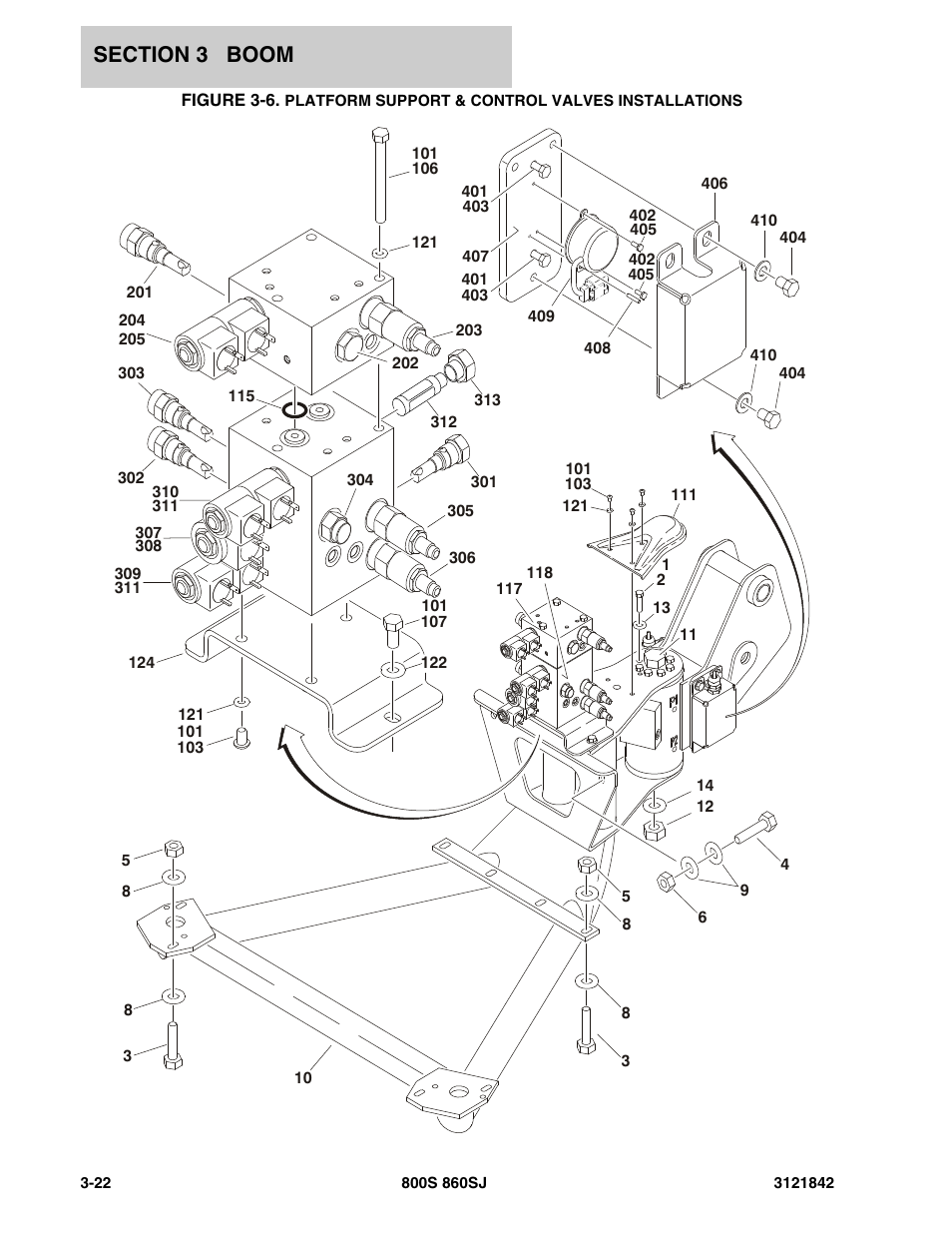 Platform s | JLG 860SJ Parts Manual User Manual | Page 186 / 360