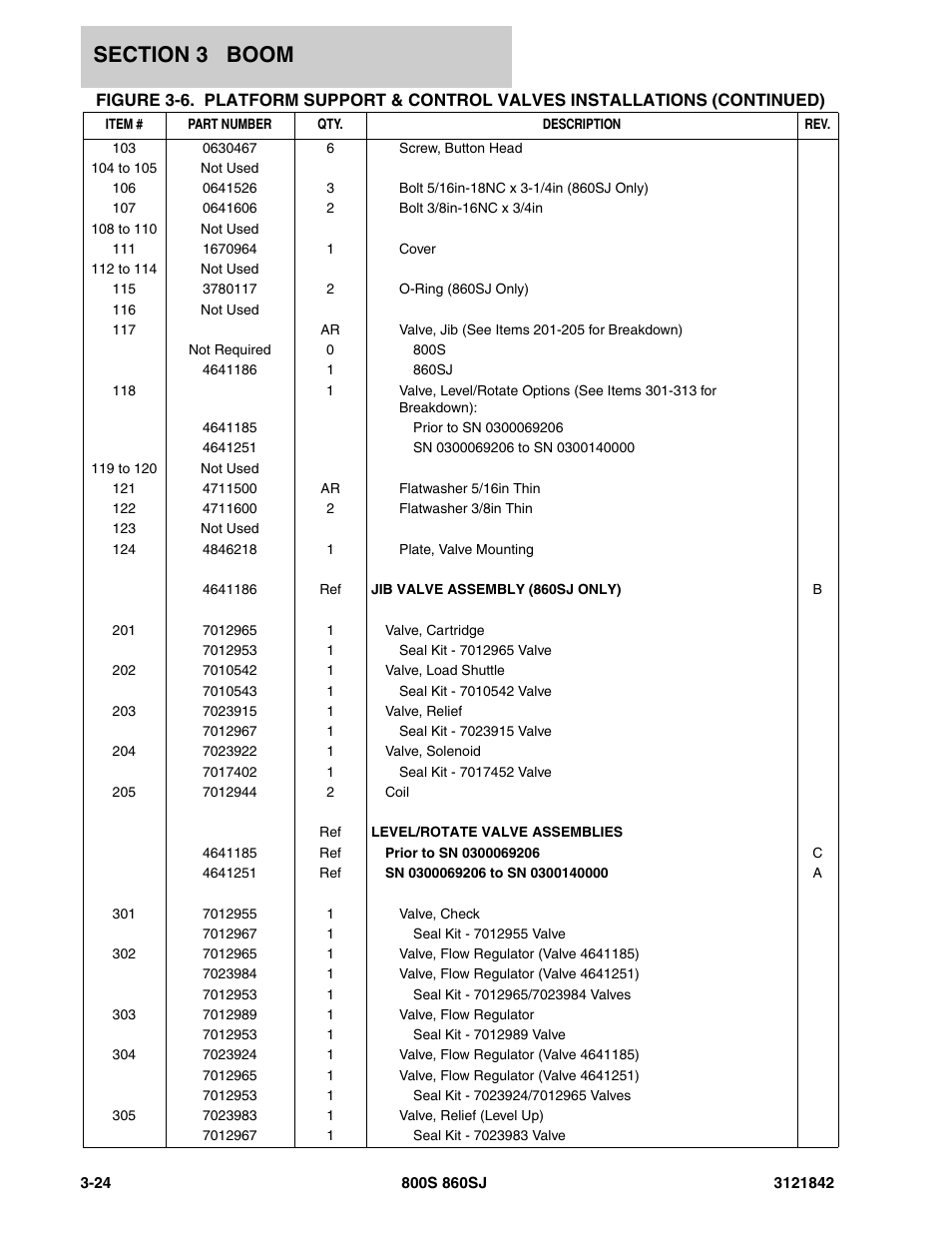 JLG 860SJ Parts Manual User Manual | Page 188 / 360