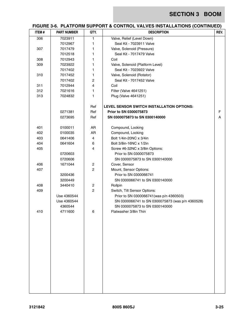 JLG 860SJ Parts Manual User Manual | Page 189 / 360