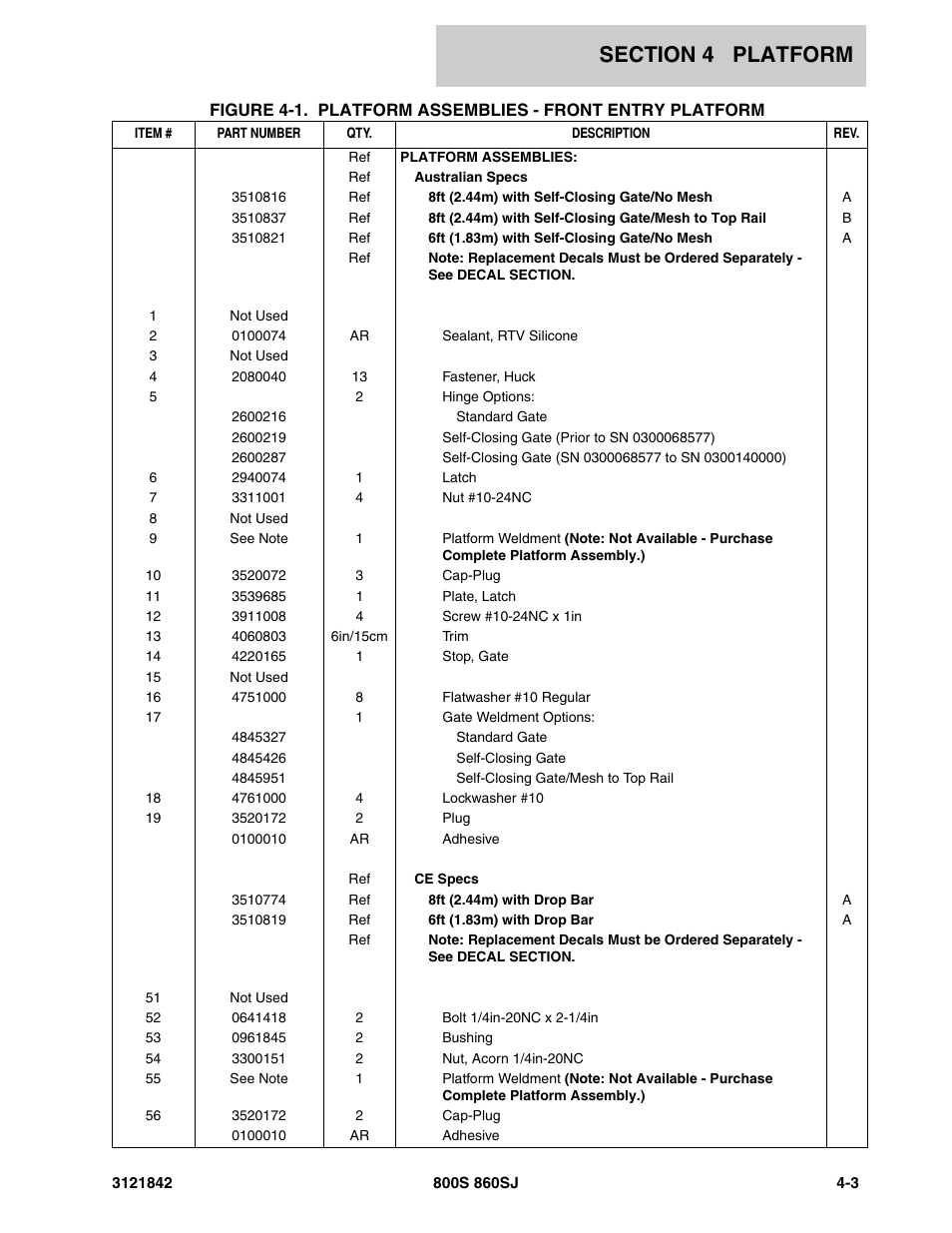 JLG 860SJ Parts Manual User Manual | Page 195 / 360
