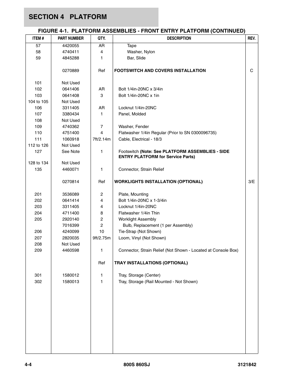 JLG 860SJ Parts Manual User Manual | Page 196 / 360