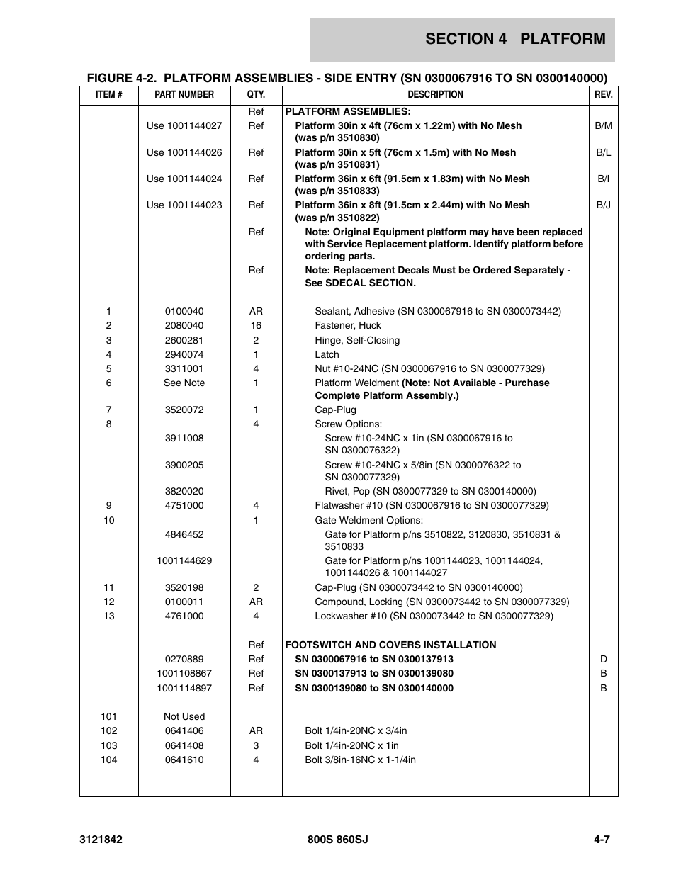 JLG 860SJ Parts Manual User Manual | Page 199 / 360