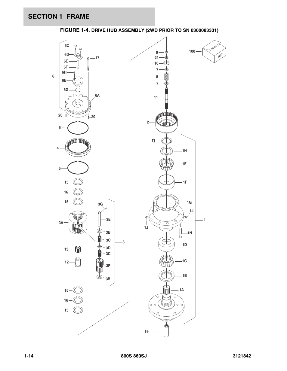 Figure 1-4 | JLG 860SJ Parts Manual User Manual | Page 20 / 360