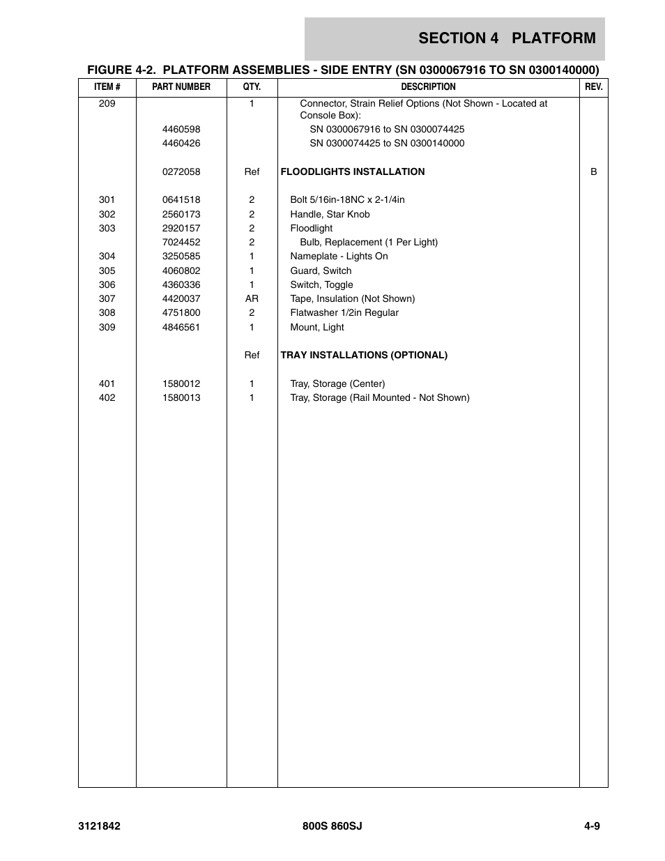 JLG 860SJ Parts Manual User Manual | Page 201 / 360