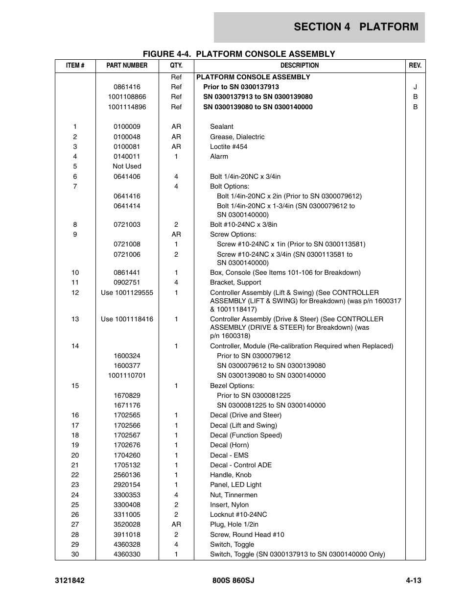 JLG 860SJ Parts Manual User Manual | Page 205 / 360