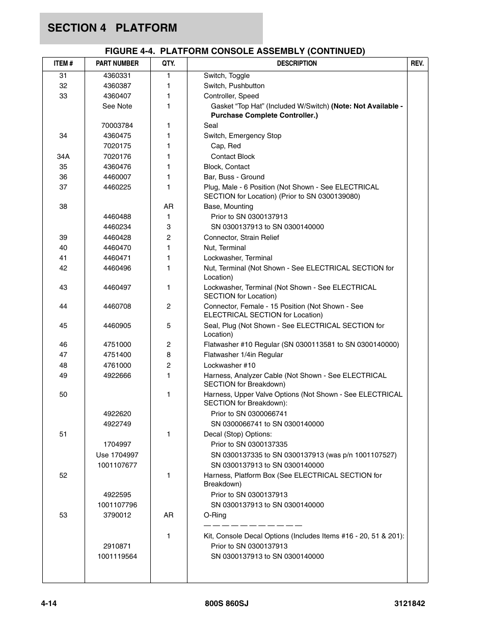 JLG 860SJ Parts Manual User Manual | Page 206 / 360