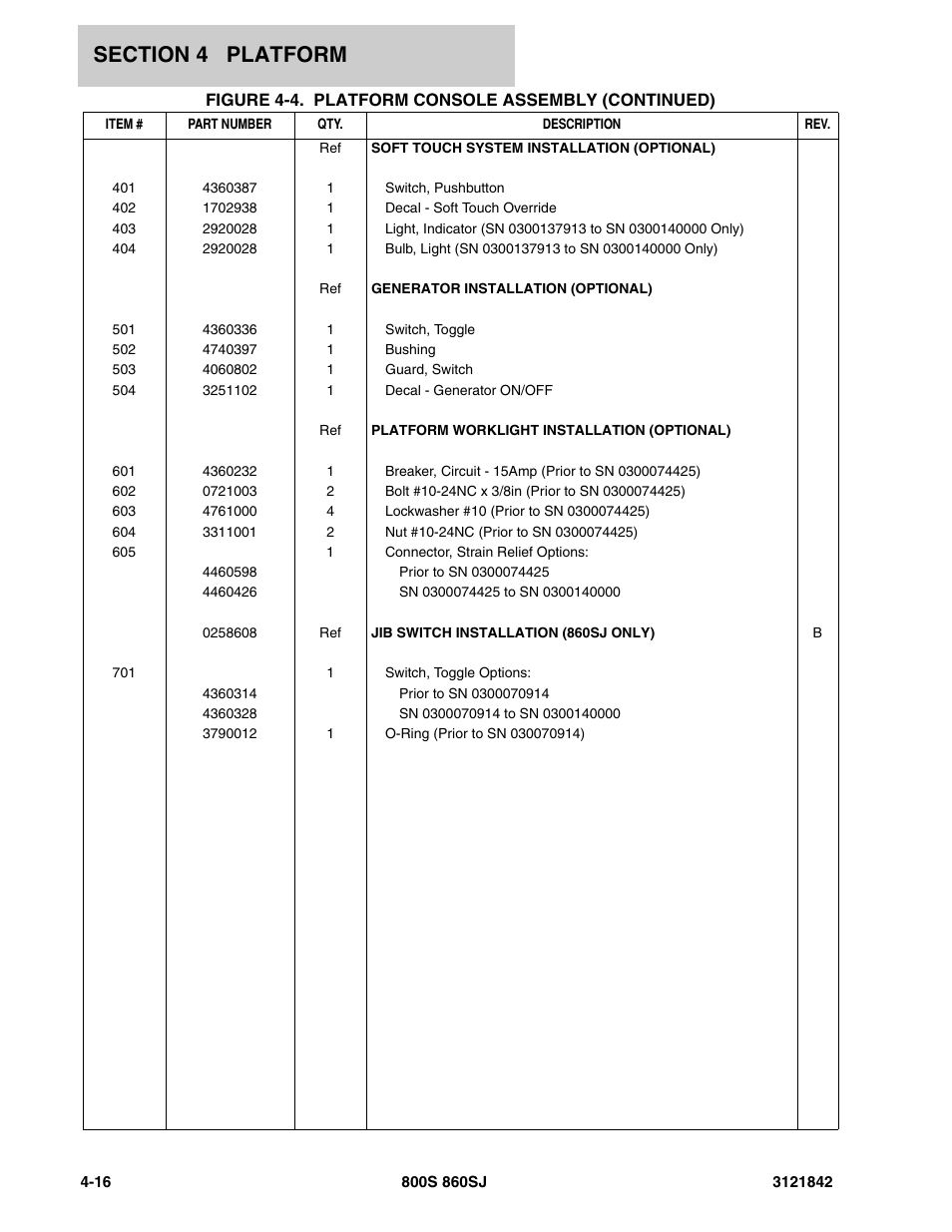 JLG 860SJ Parts Manual User Manual | Page 208 / 360