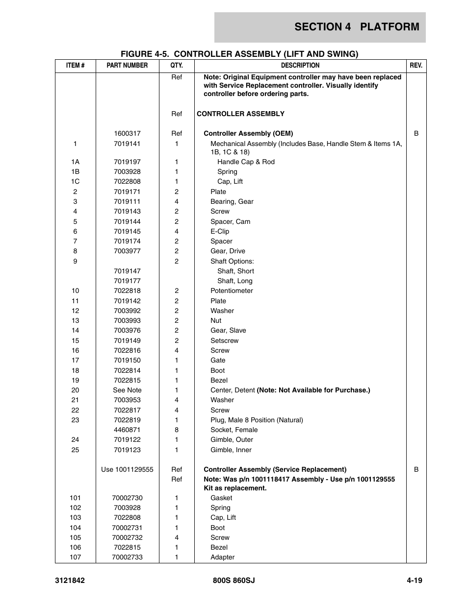JLG 860SJ Parts Manual User Manual | Page 211 / 360