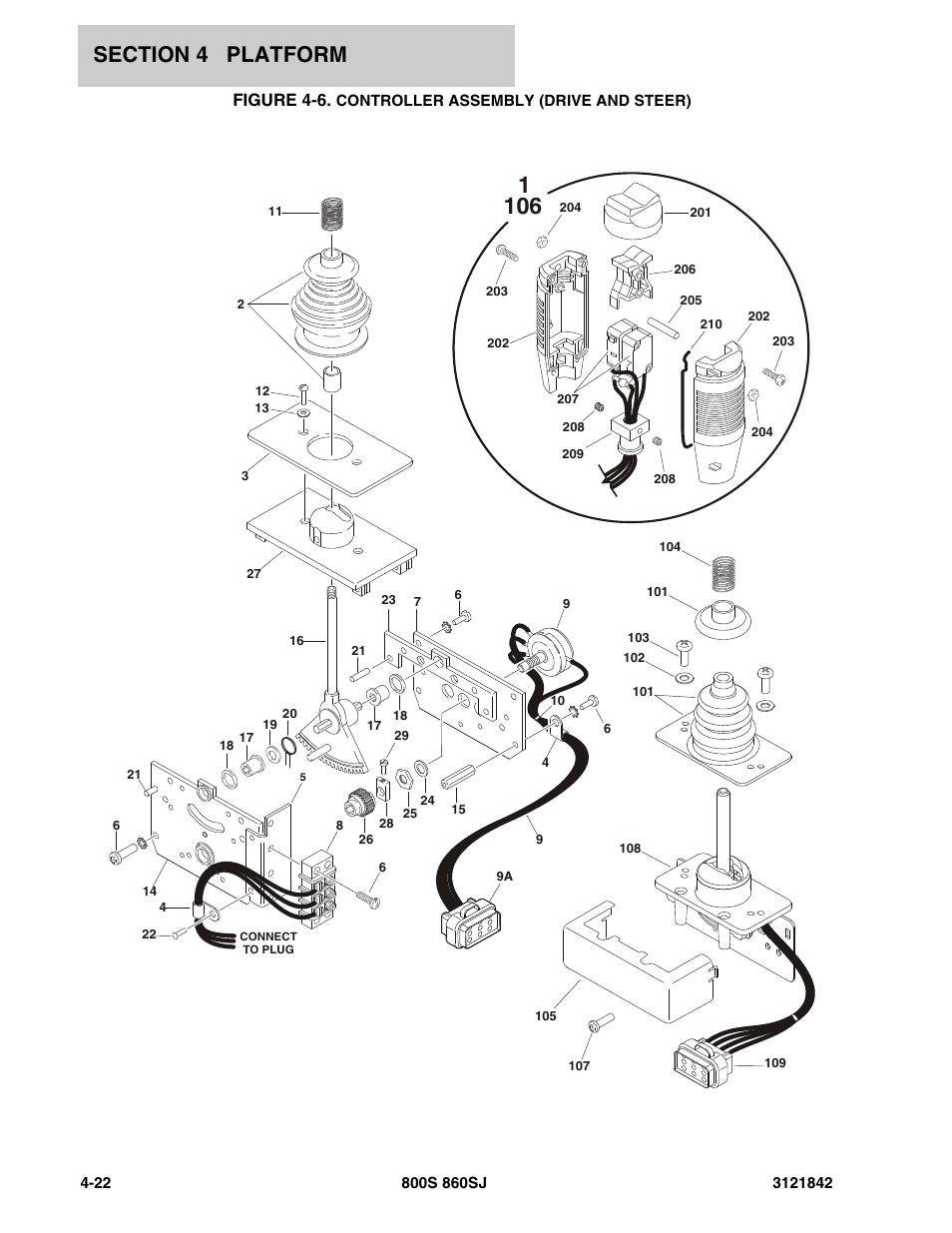 Figure 4-6. controller assembly (drive and steer), Figure 4-6 | JLG 860SJ Parts Manual User Manual | Page 214 / 360