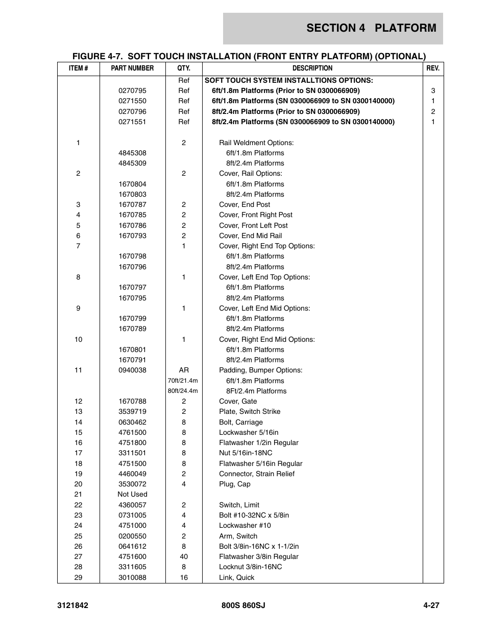 JLG 860SJ Parts Manual User Manual | Page 219 / 360