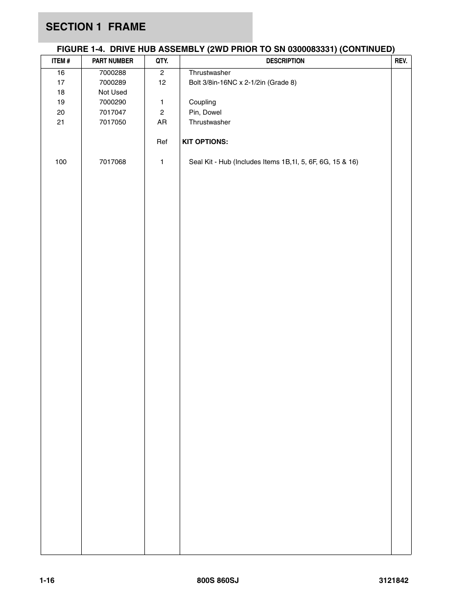 JLG 860SJ Parts Manual User Manual | Page 22 / 360