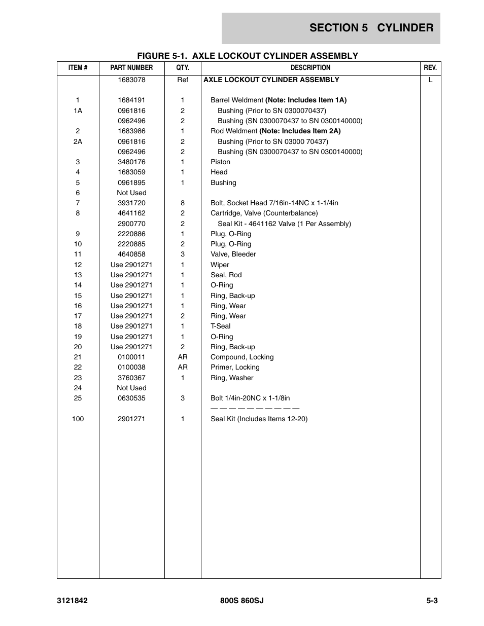 JLG 860SJ Parts Manual User Manual | Page 229 / 360