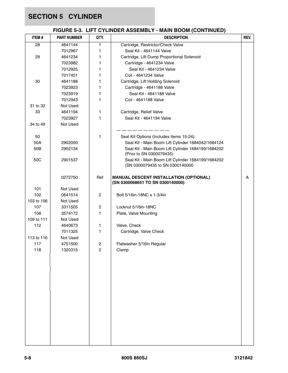 JLG 860SJ Parts Manual User Manual | Page 234 / 360