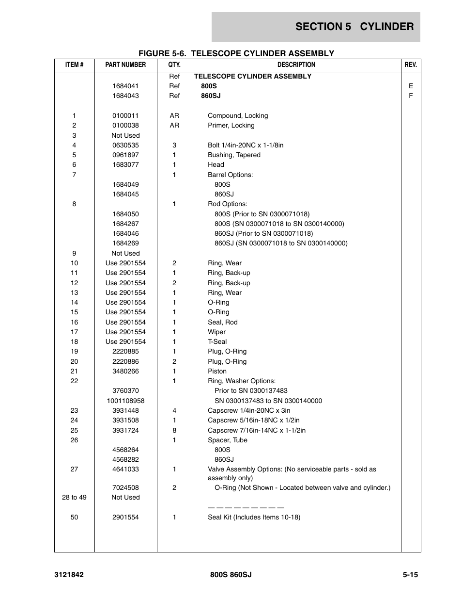 JLG 860SJ Parts Manual User Manual | Page 241 / 360