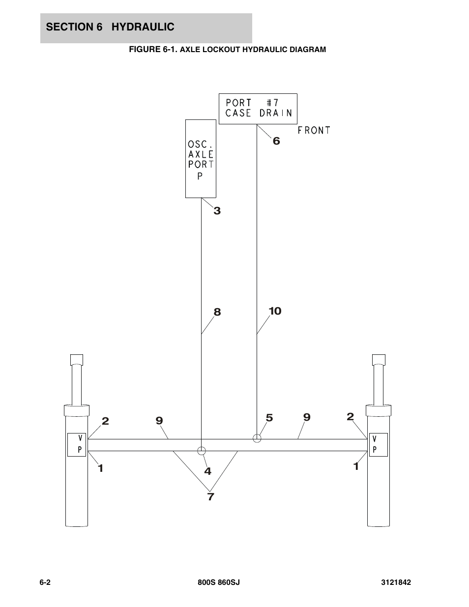 Figure 6-1. axle lockout hydraulic diagram | JLG 860SJ Parts Manual User Manual | Page 244 / 360