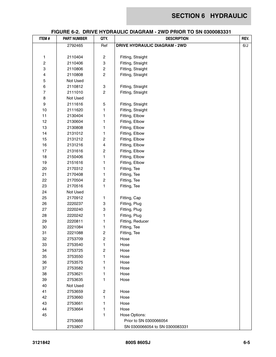 JLG 860SJ Parts Manual User Manual | Page 247 / 360