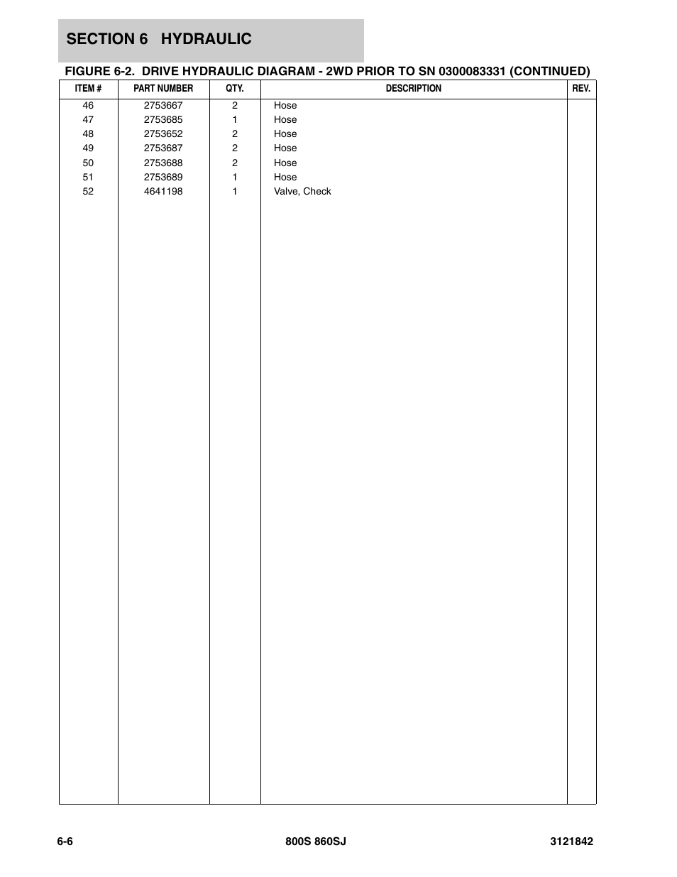 JLG 860SJ Parts Manual User Manual | Page 248 / 360