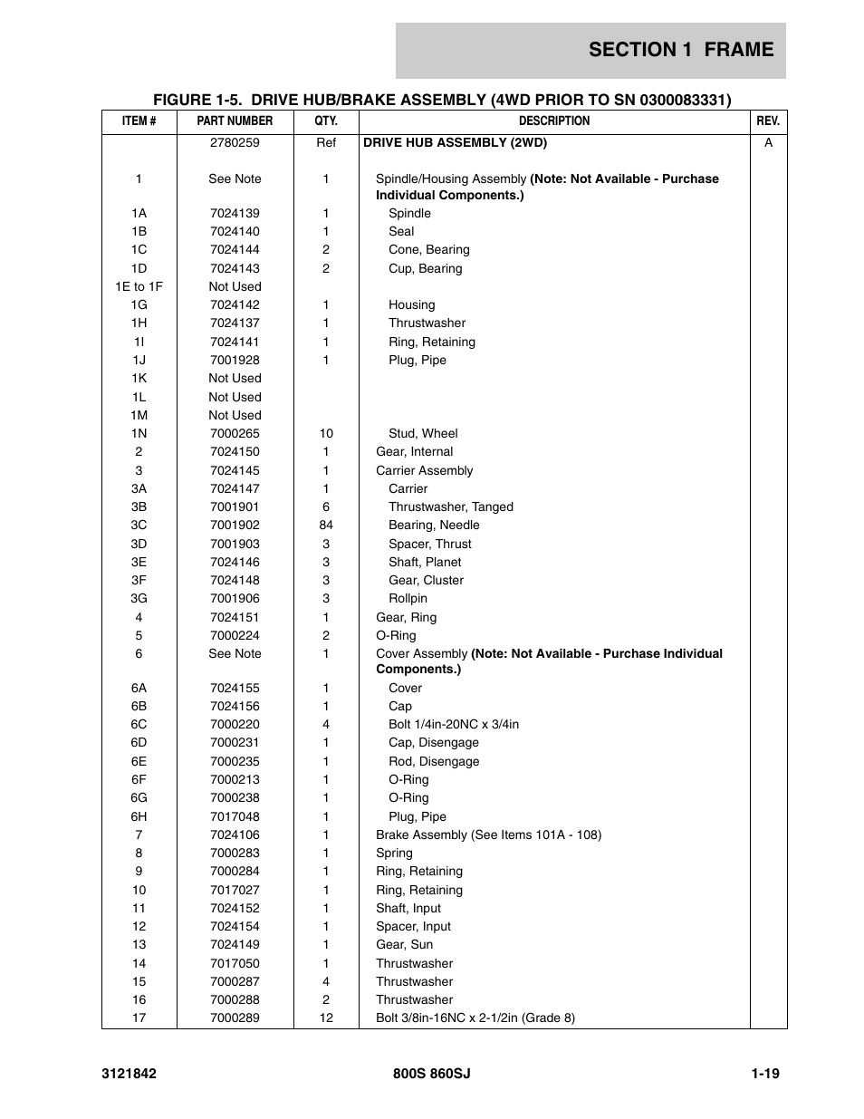 JLG 860SJ Parts Manual User Manual | Page 25 / 360